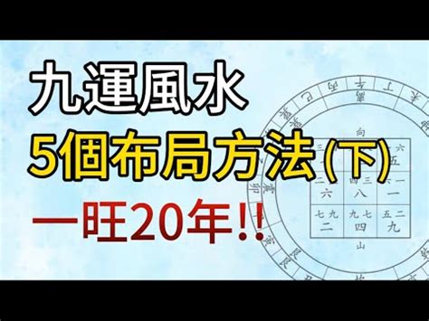 九運旺什麼方向|九運風水是什麼？2024香港「轉運」將面臨5大影響+居家風水方。